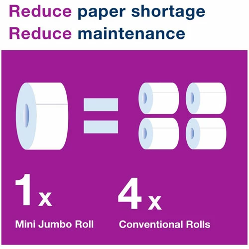 Discount π Jumbo Toilet Paper Roll White T2 - Jumbo Toilet Paper Roll White T2, Advanced, 2-Ply, 12 X 751 Sheets, 12024402 π - Image 5